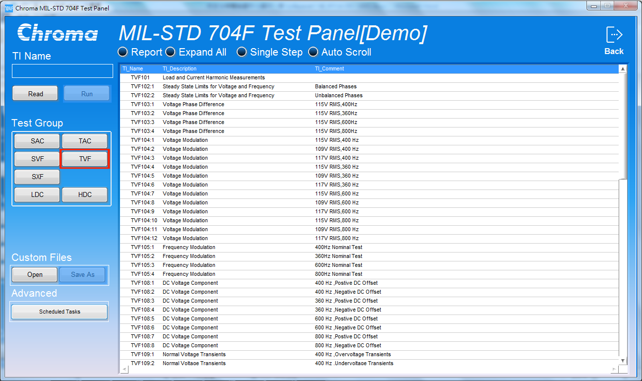 色度MIL-STD-704F航天测试软面板TVF