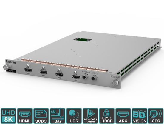 HDMisignalModule