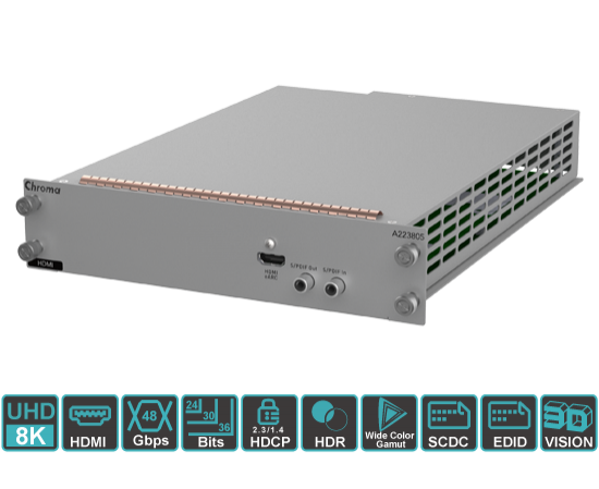 Modulosegnalehdmi