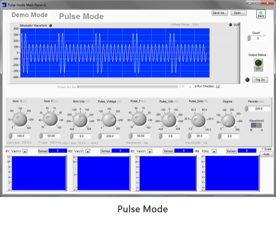GraphicalUserInterface-SoftPanel Model61800