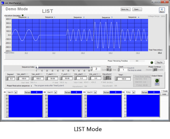 GraphicalUserInterface-SoftPanel Model61800