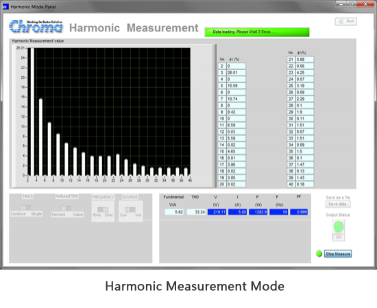 GraphicalUserInterface-SoftPanel Model61800