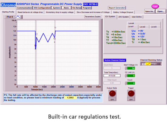 GraphicalUserInterface-SoftPanel Model62000P＆Hseries