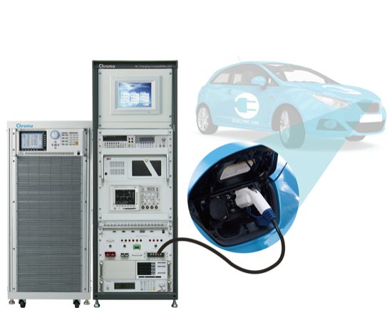 ElectricVehicleChargingCompatibility型型号8000