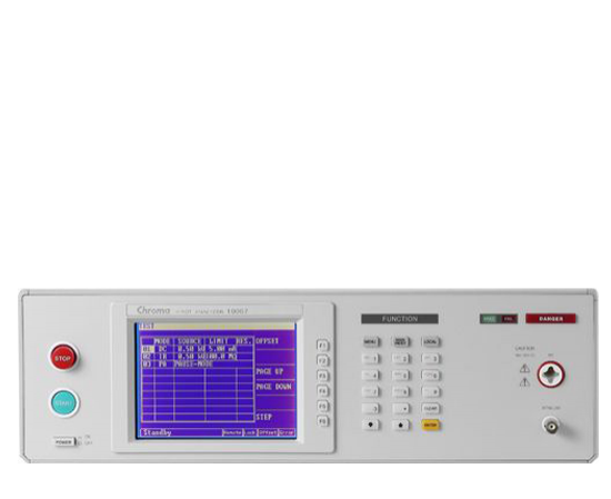HipotAnalyzer Model19056/19057Series