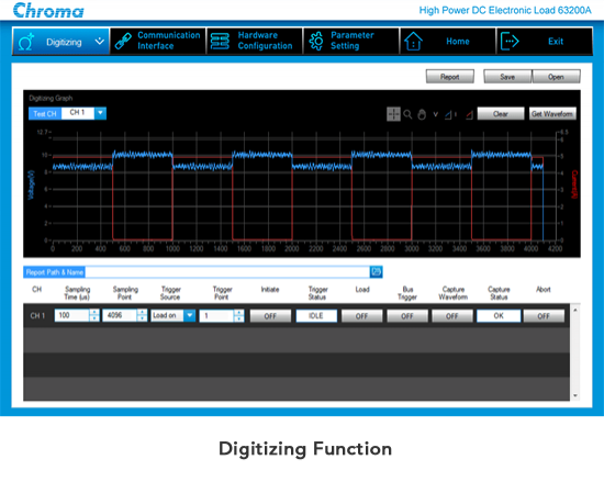 GraphicalUserInterface-SoftPanel Model63200A