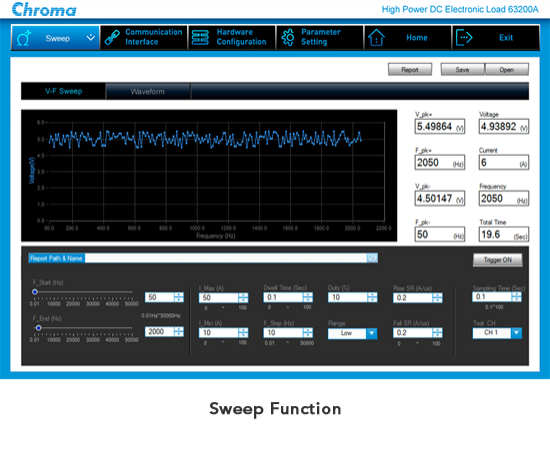 GraphicalUserInterface-SoftPanel Model63200A