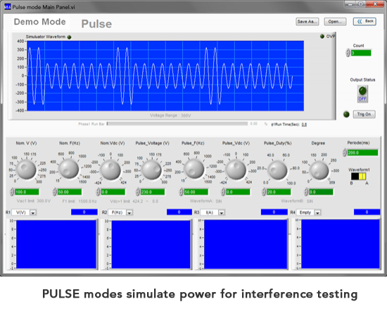 GraphicalUserInterface-SoftPanel Model61500