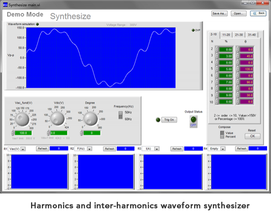 GraphicalUserInterface-SoftPanel Model61500