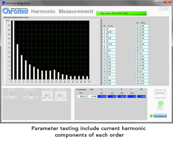 GraphicalUserInterface-SoftPanel Model61500