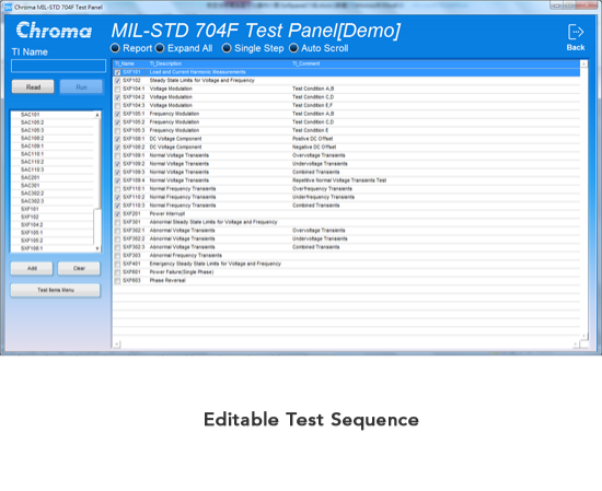 Softpanelformilaritaviation AvionicaldardSformil-STD-704F