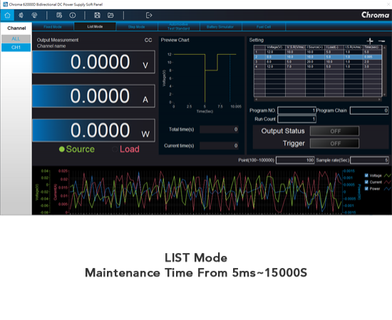 GraphicalUserInterface-Softpanel Model62000D